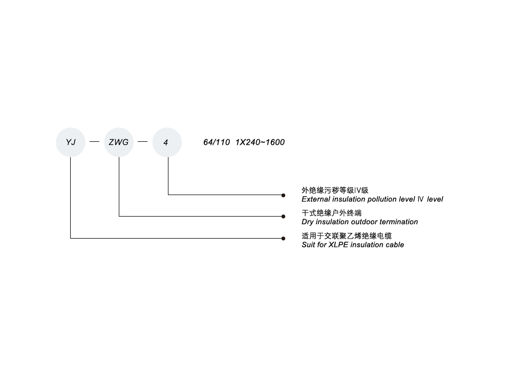 66-110kV Prefabricated Dry Outdoor Cable Terminal,